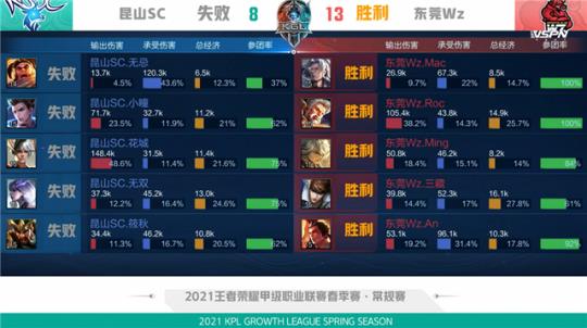 精湛技巧 精湛技巧